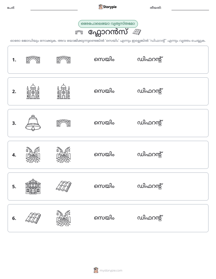 ഒന്നോ വ്യത്യാസമോ