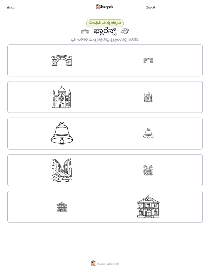 ವರ್ಗೀಕರಣ