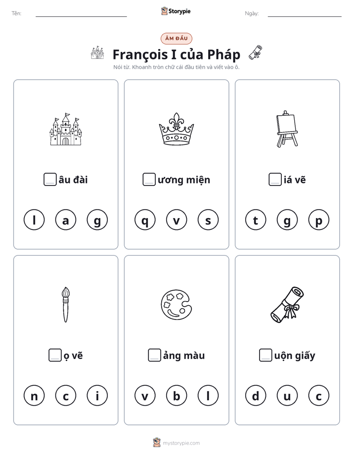 Âm Đầu