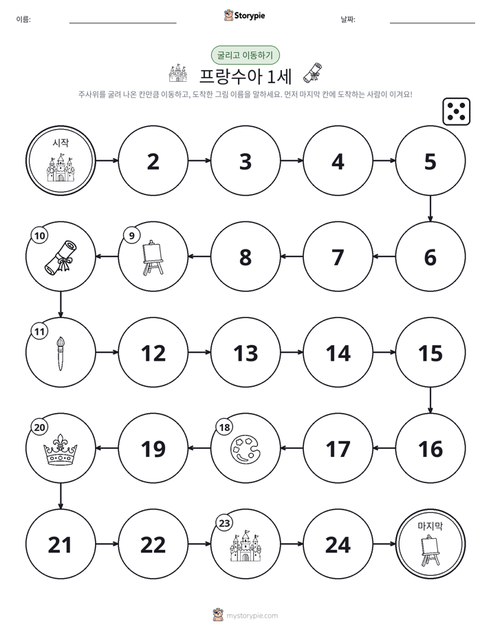 주사위 굴리고 이동하기 게임