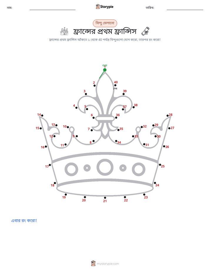 ডট থেকে ডট