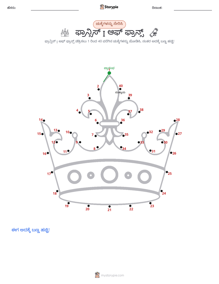 ಬಿಂದುಗಳಿಂದ ಬಿಂದು