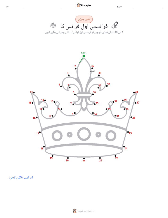 نقطے سے نقطے تک