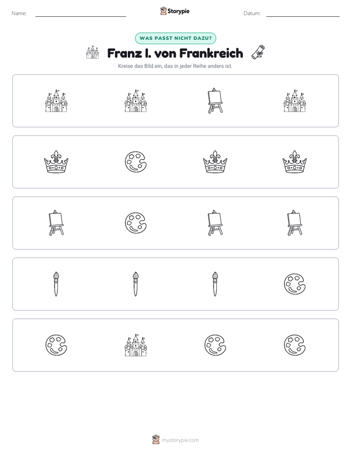 Das Andersartige