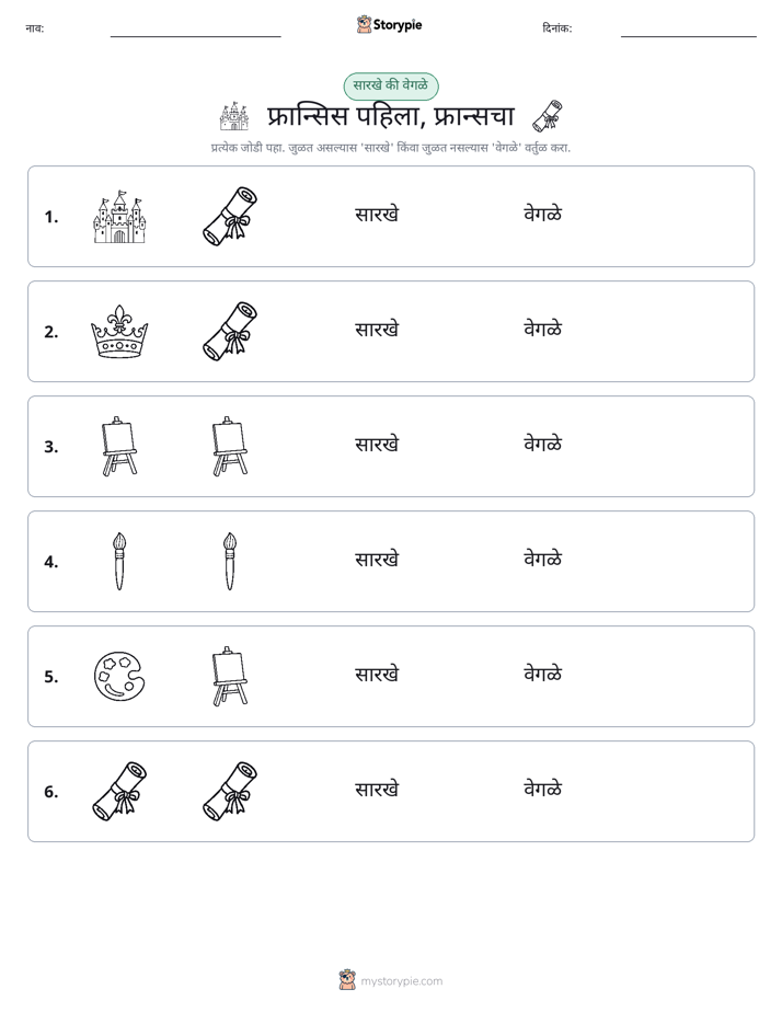 समान की भिन्न