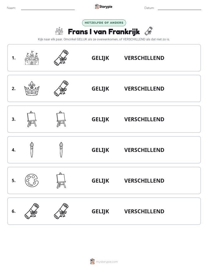 Zelfde of Verschillend