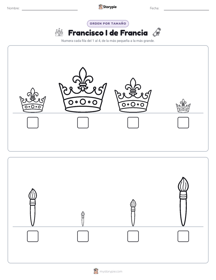 Orden de Tamaños
