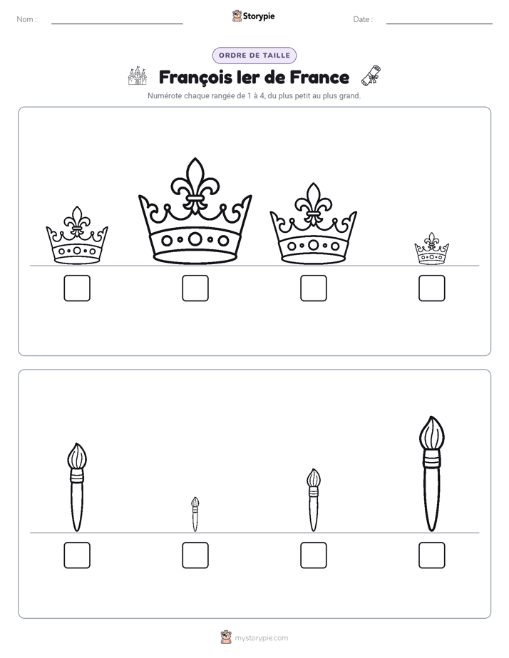 Ordre de Taille