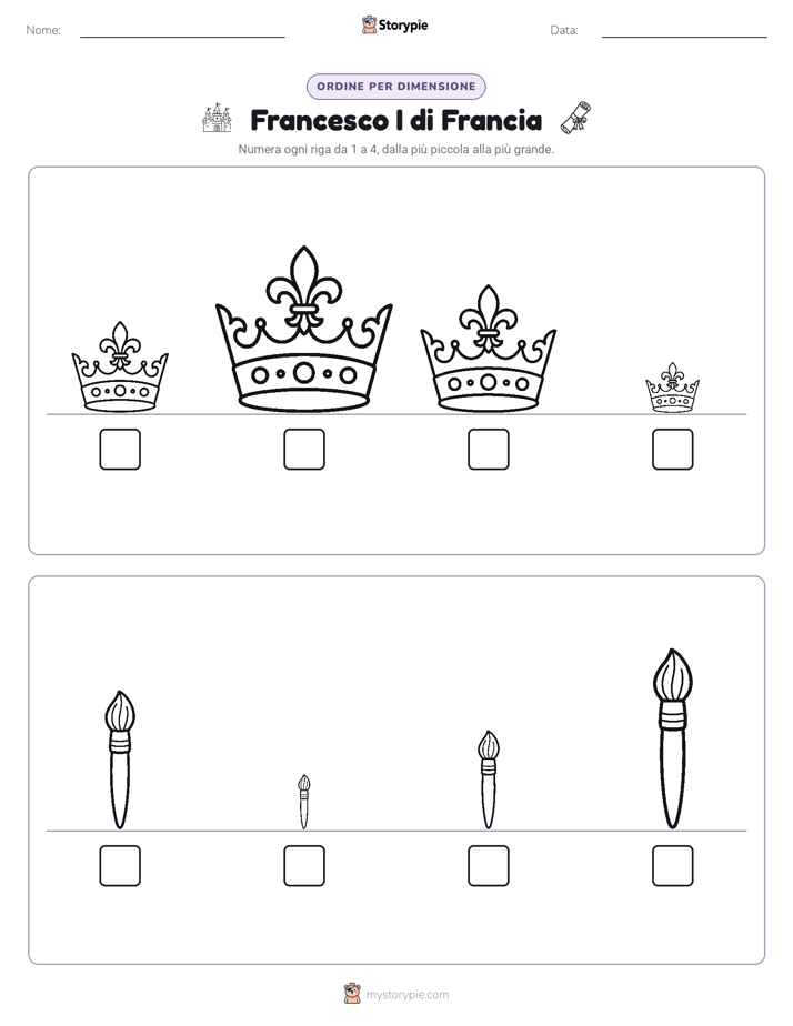 Ordine di Dimensione
