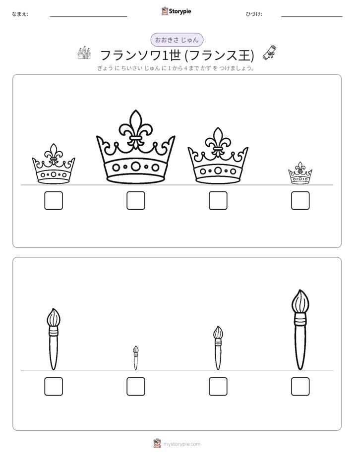 サイズ順
