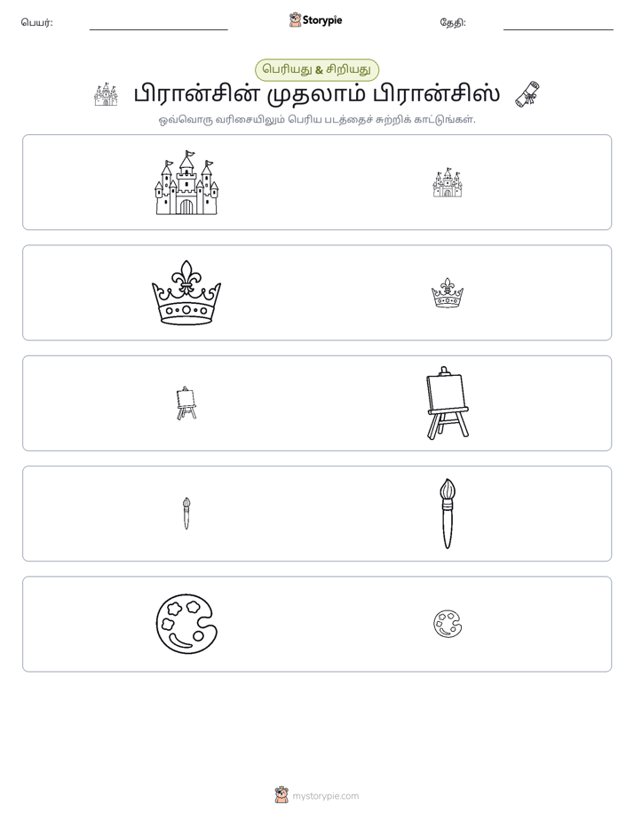 வகைப்படுத்தல்
