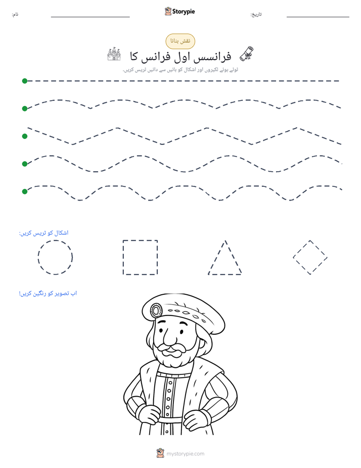 نقشہ بنانا