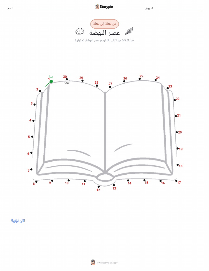 نقطة إلى نقطة