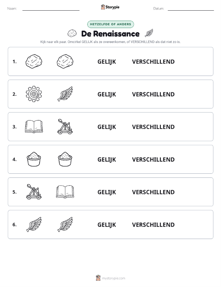 Zelfde of Verschillend