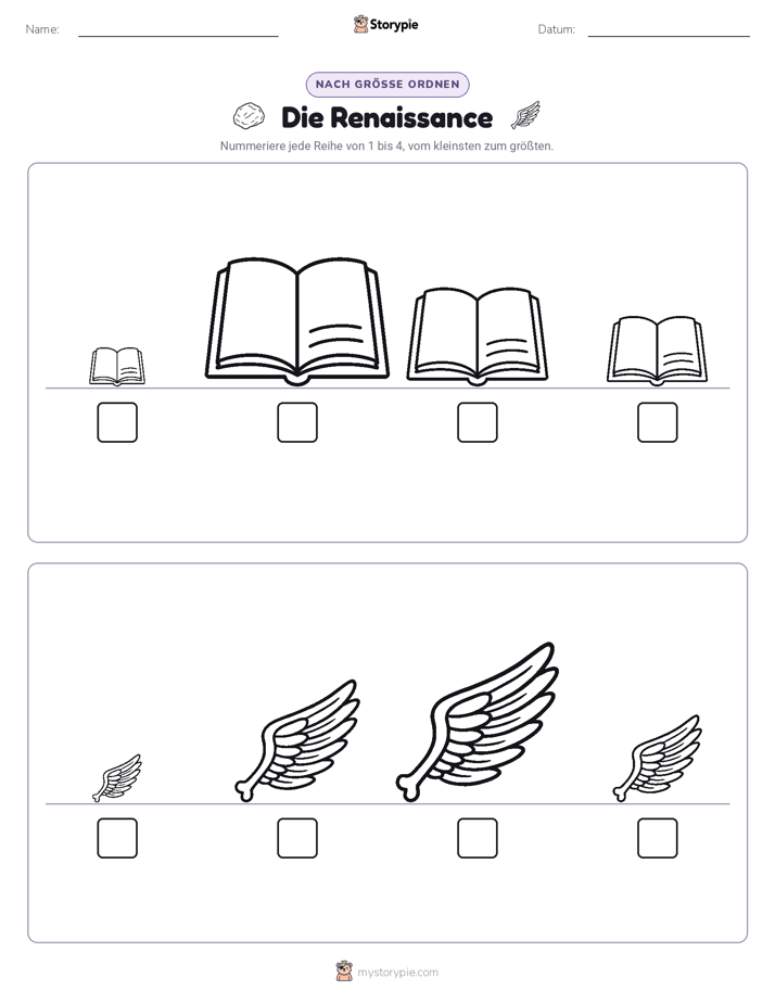 Größenordnung