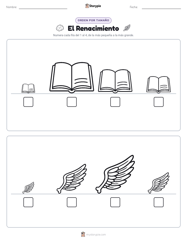 Orden de Tamaños