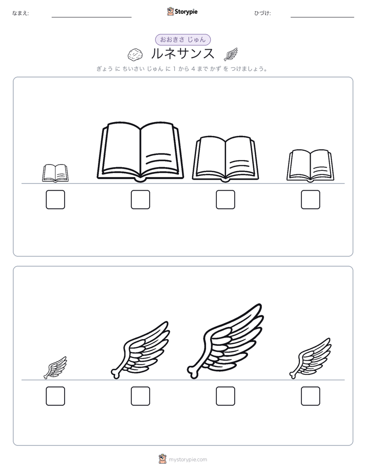 サイズ順