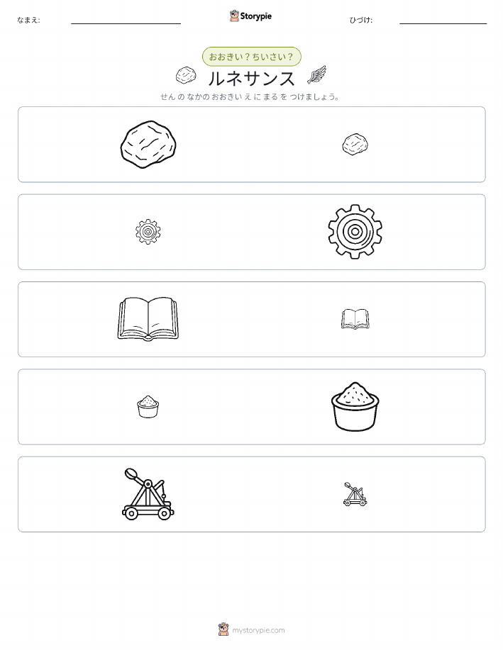 ソーティング