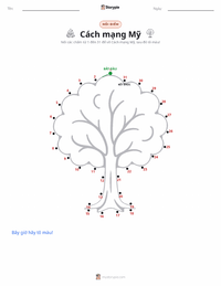 Xem trước tài liệu in sẵn Cách mạng Mỹ