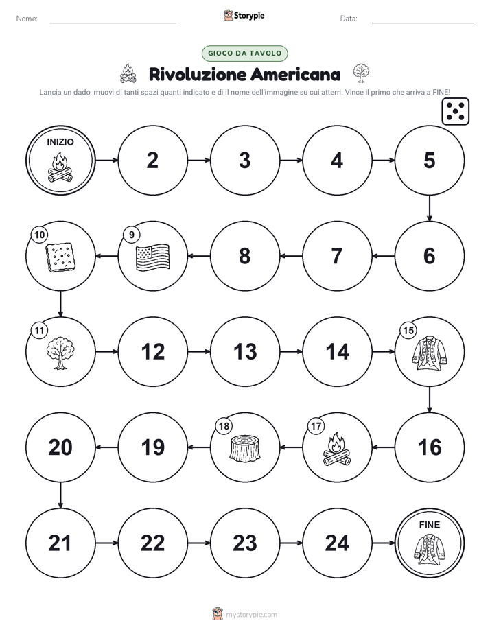 Gioco di Ruolo & Movimento