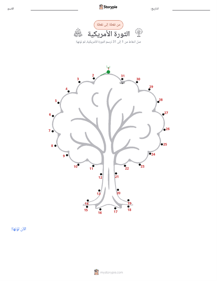 نقطة إلى نقطة