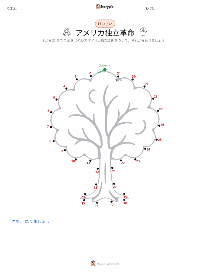 点つなぎ