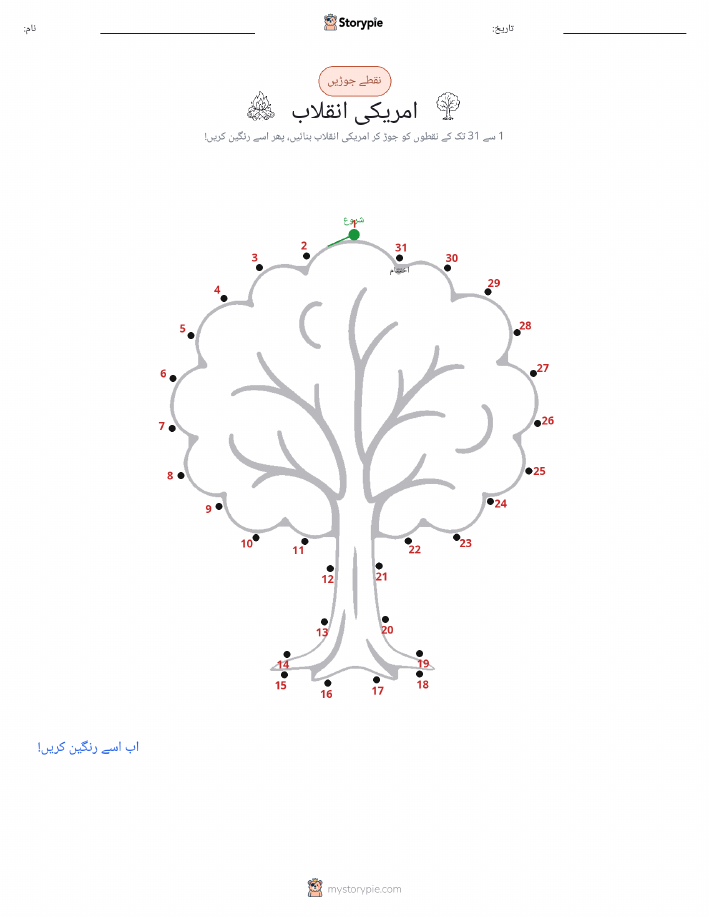 نقطے سے نقطے تک