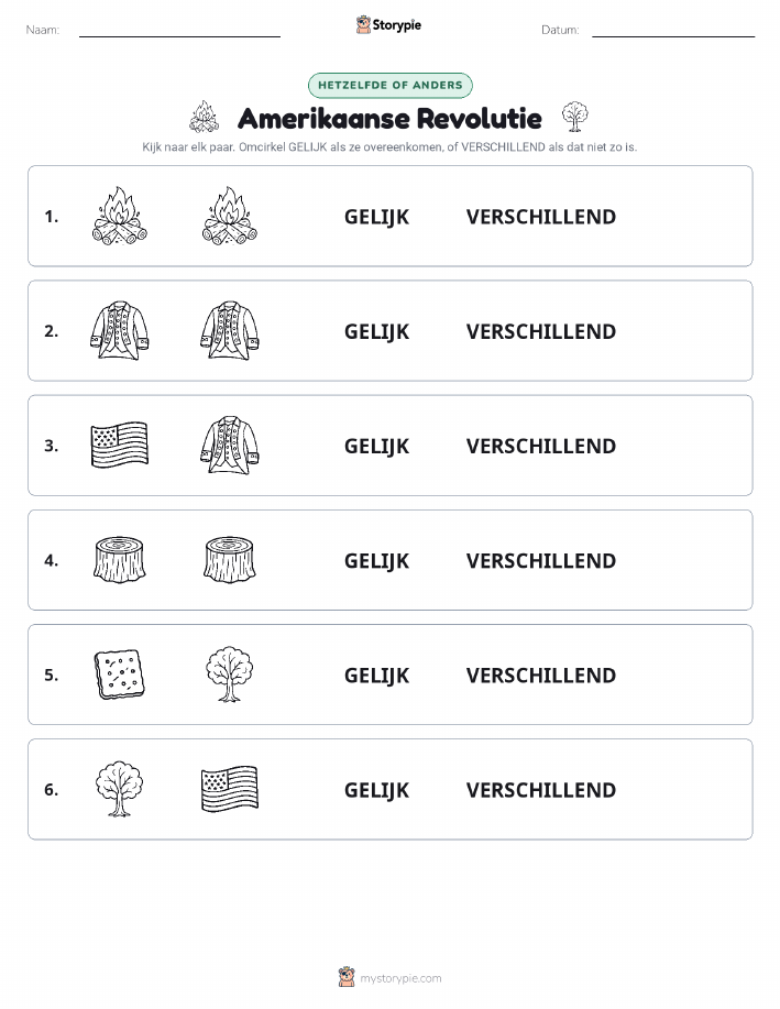 Zelfde of Verschillend
