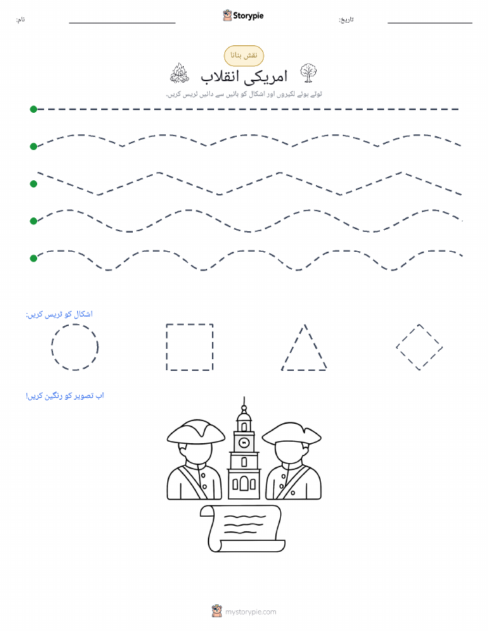 نقشہ بنانا