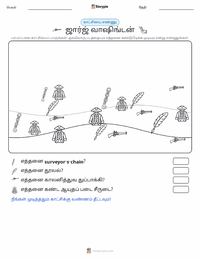 ஜார்ஜ் வாஷிங்டன் அச்சிடக்கூடிய வேலைப்பதிவின் முன்னோட்டம்