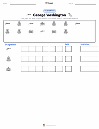 George Washington druckbare Arbeitsblatt Vorschau