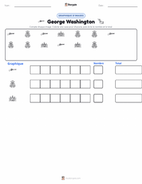 Aperçu de la feuille de travail imprimable George Washington