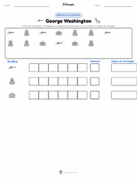Anteprima della scheda stampabile di George Washington