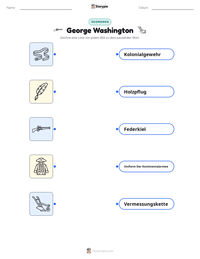 George Washington druckbare Arbeitsblatt Vorschau