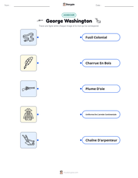 Aperçu de la feuille de travail imprimable George Washington