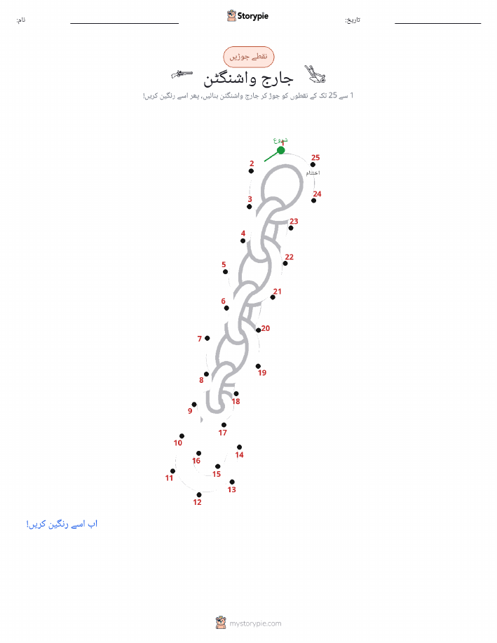 نقطے سے نقطے تک