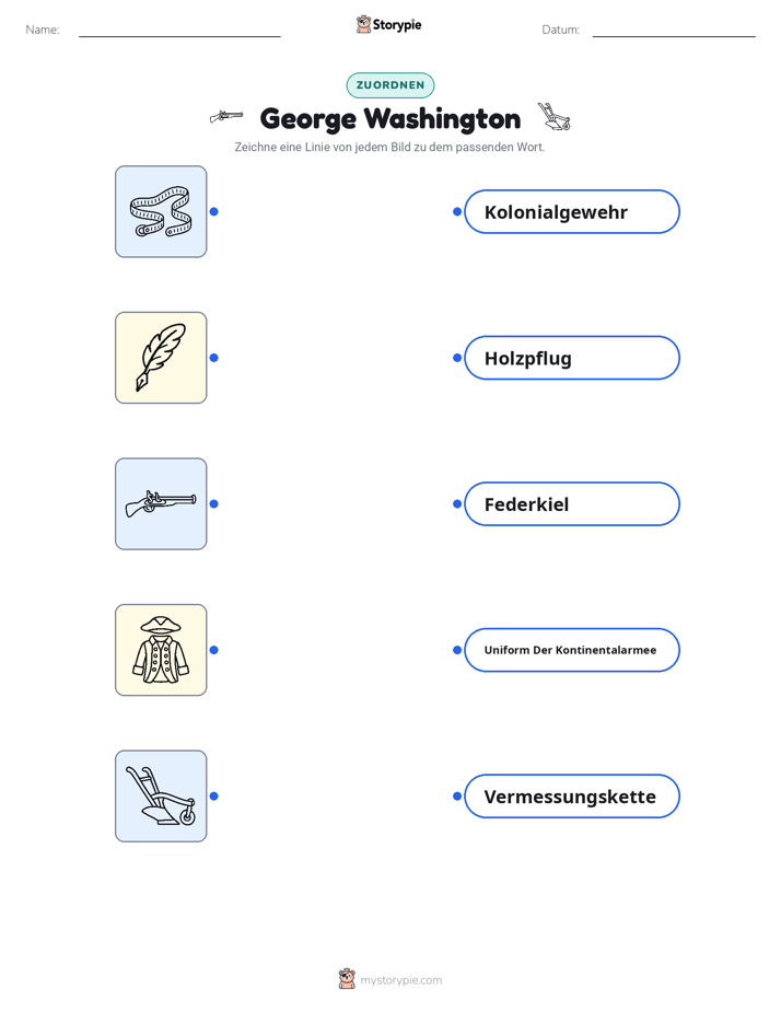 Bilder zuordnen