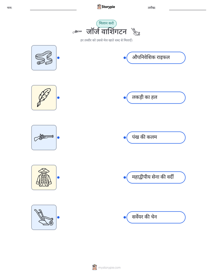 चित्र मिलान
