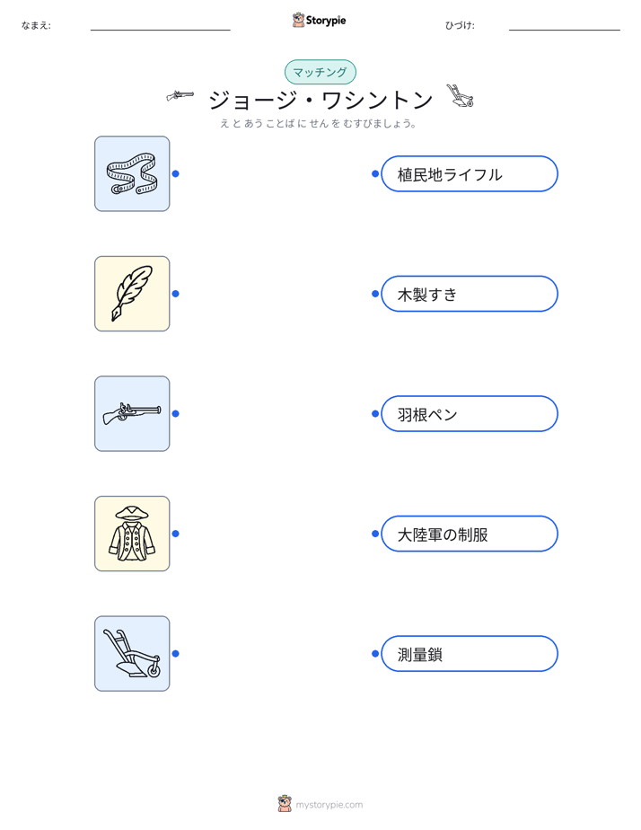 絵合わせ