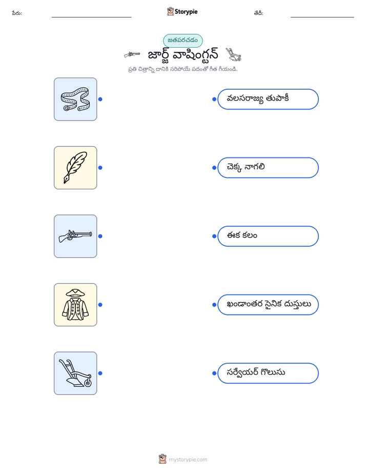 చిత్ర సరిపోల్చడం