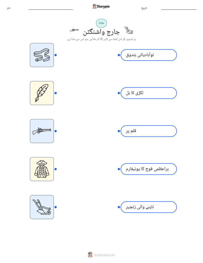 تصویر ملانا