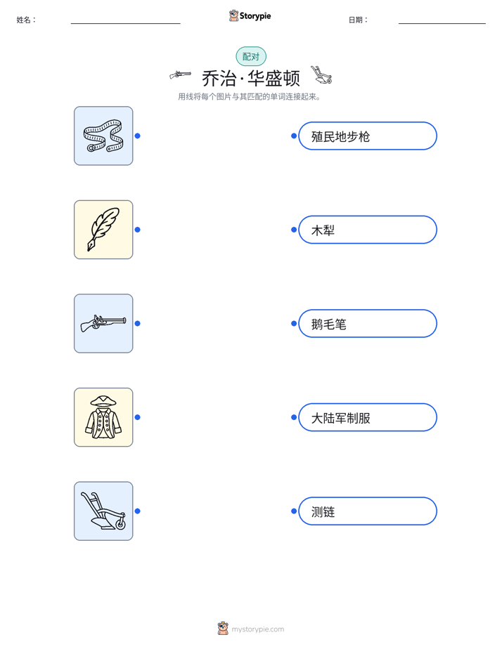 图片匹配
