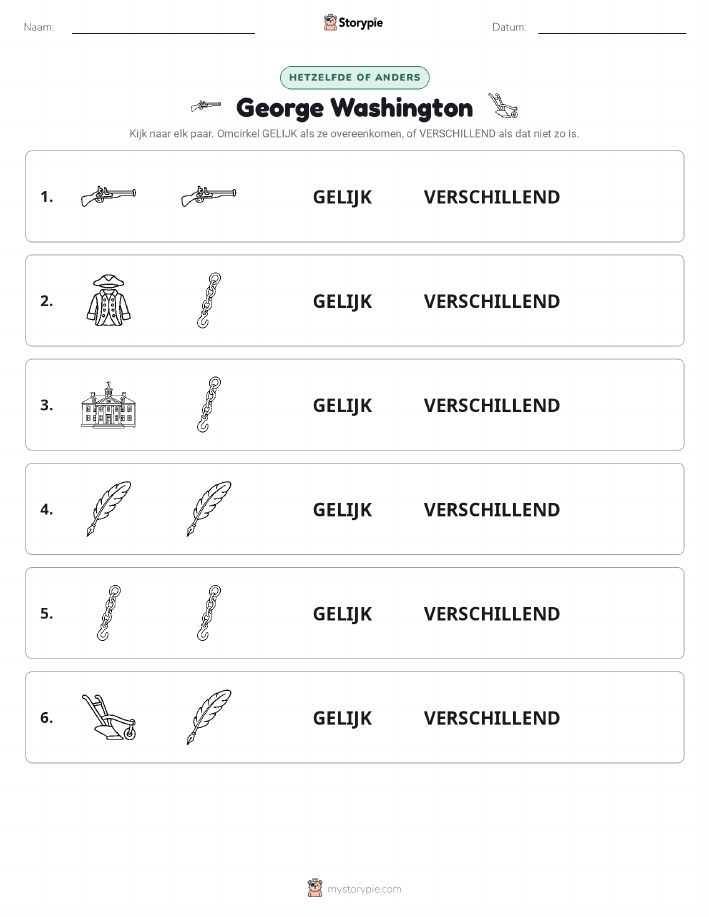 Zelfde of Verschillend