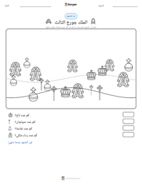 معاينة ورقة العمل القابلة للطباعة الملك جورج الثالث