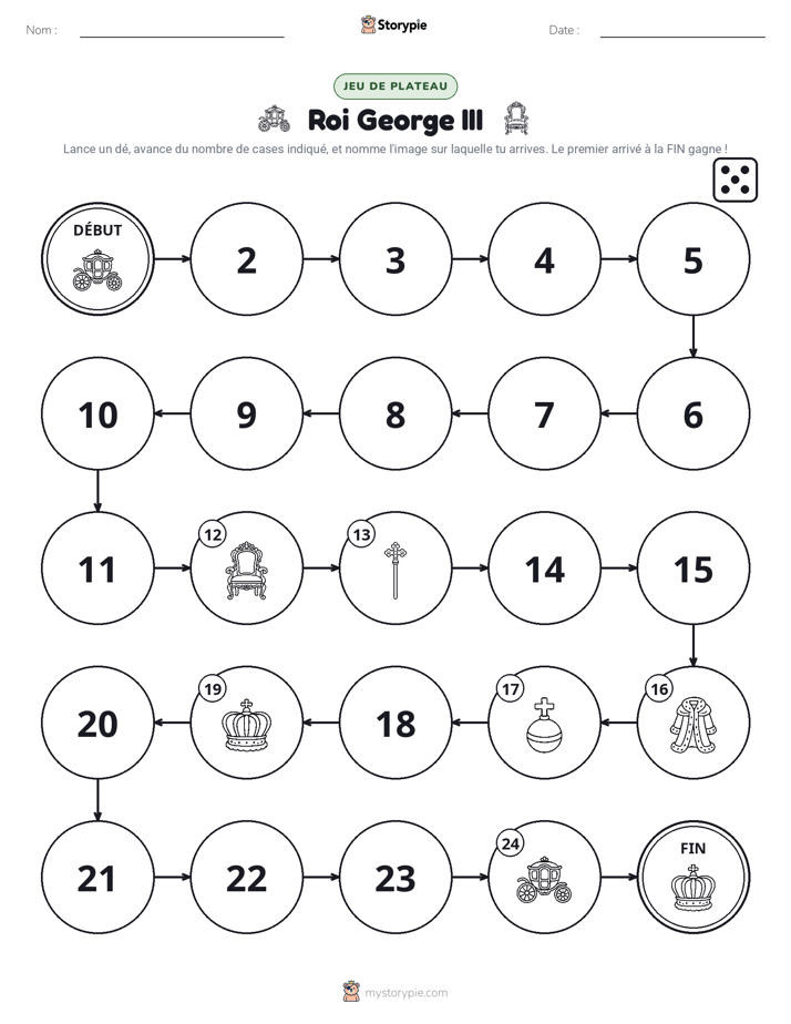 Jeu de Rouler & Avancer