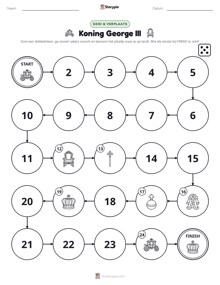 Rol & Beweeg Spel