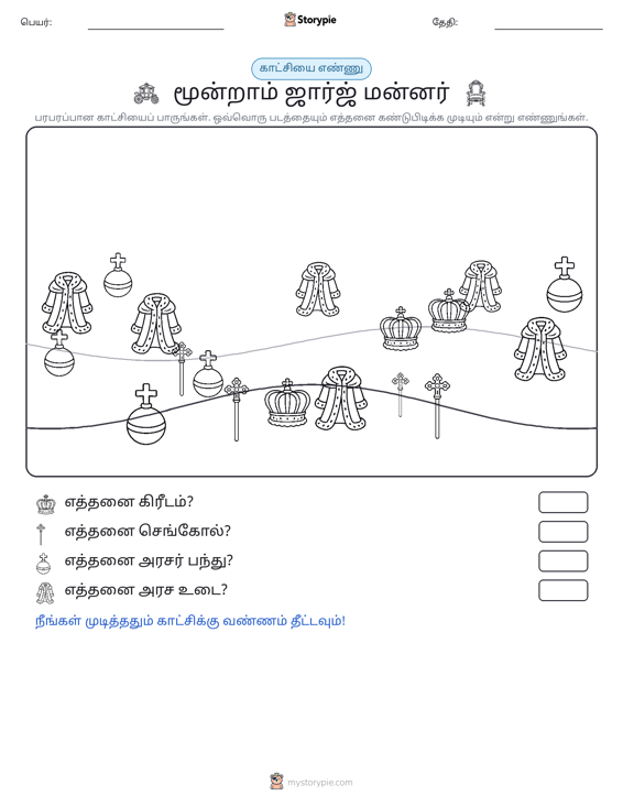 எண்ணிக்கை காட்சி