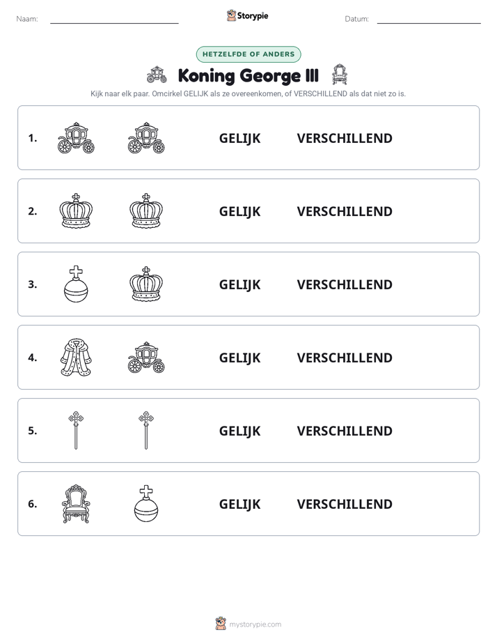 Zelfde of Verschillend