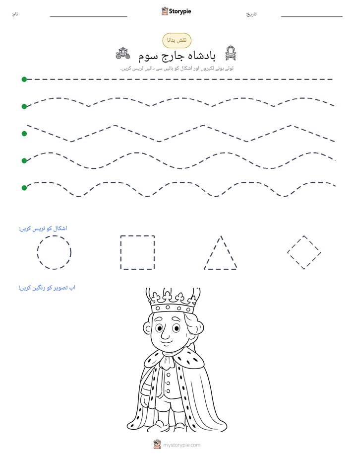 نقشہ بنانا