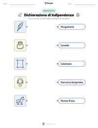 Anteprima della scheda stampabile di Dichiarazione di Indipendenza